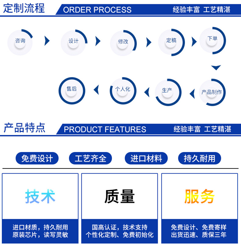 滴胶卡定制